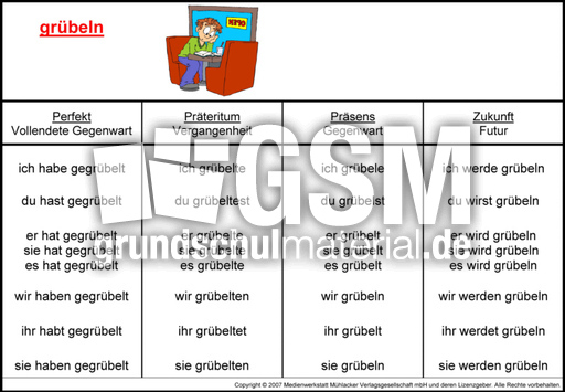 grübeln-K.jpg